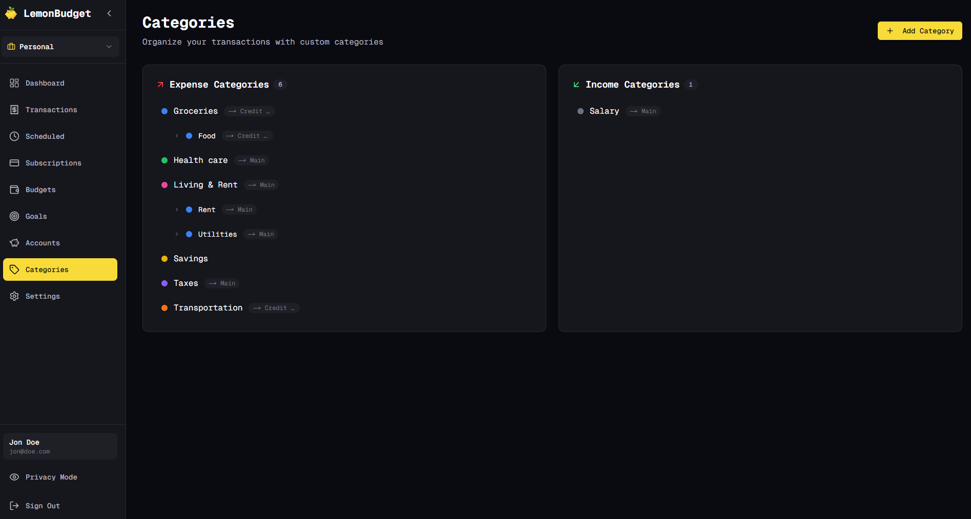 Categories Management
